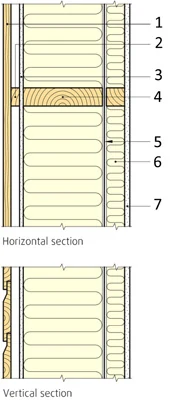 Standard external wall construction