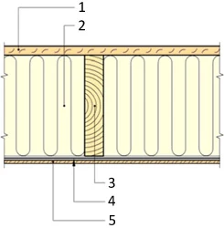 Standard floor construction